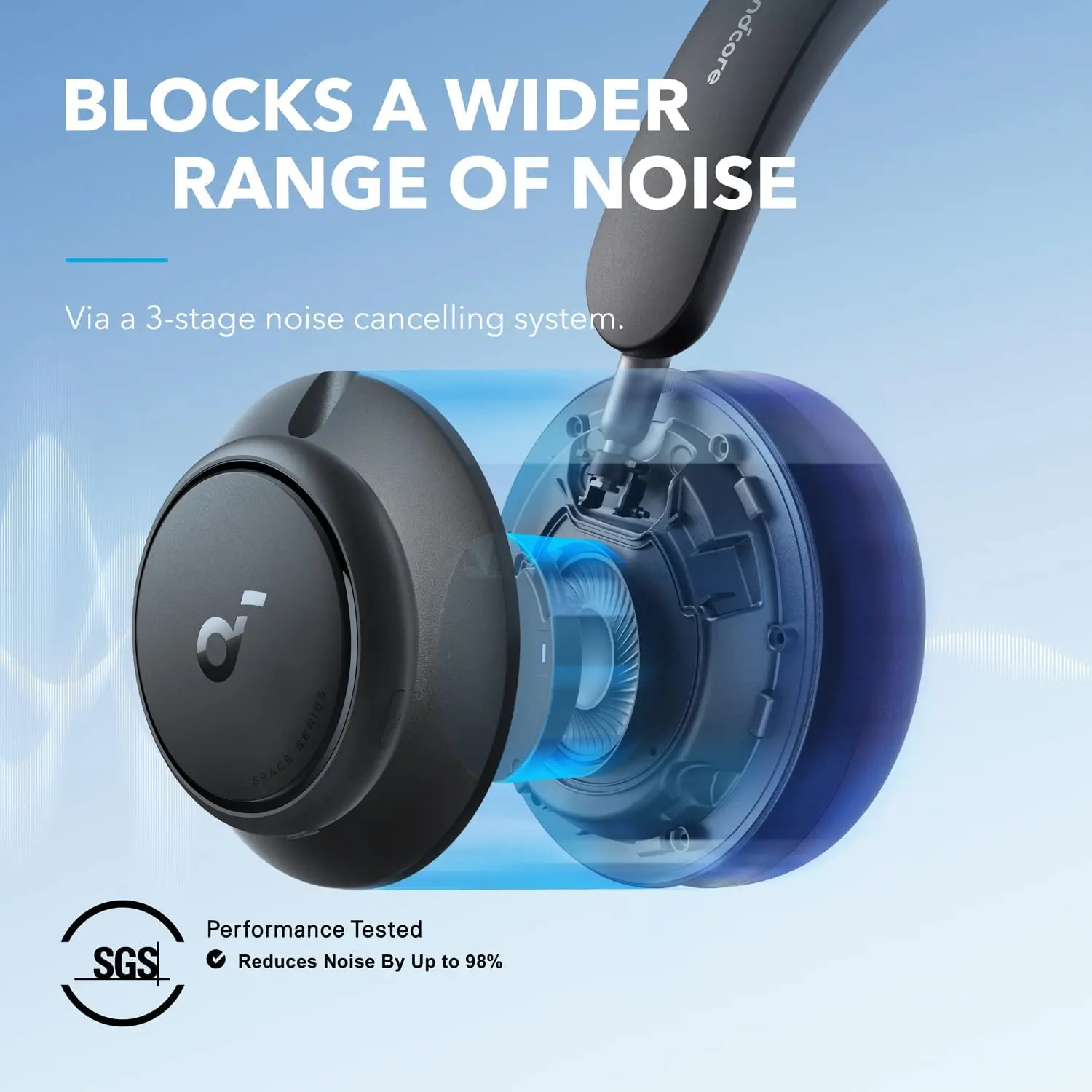 Noise Cancelling Headphone - TLF Soundcore von Anker Space Q45