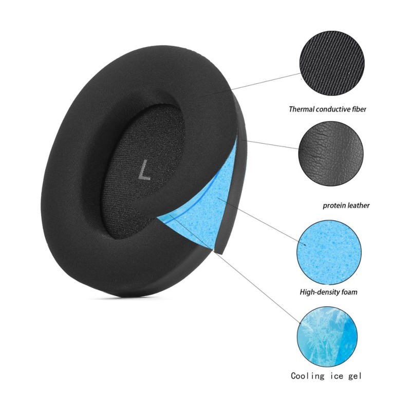 Sennheiser Headphone Momentum 4 - B63B-Für Sennheiser Momentum 4/5 Kompatible Ersatz-Ohrpolster