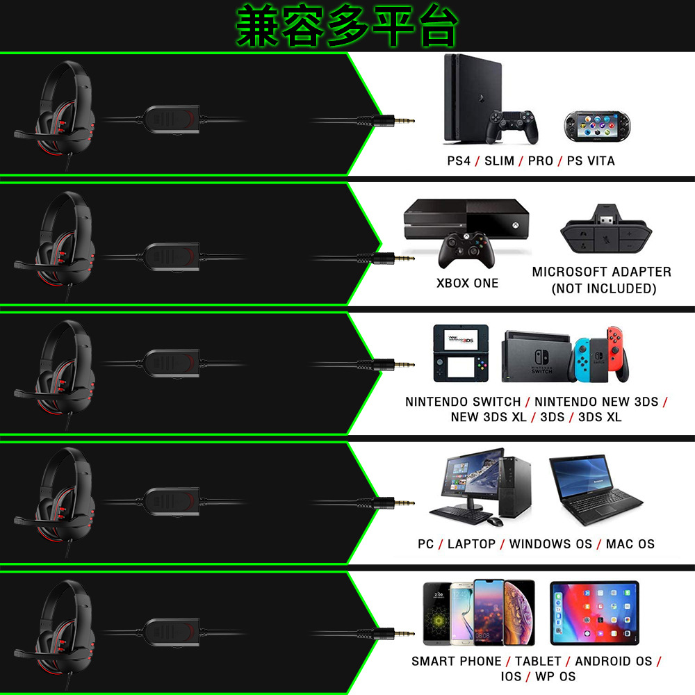 Kopfhörer 3,5 mm kabelgebunden – Gaming Headset Rgb Bewertung und Preis