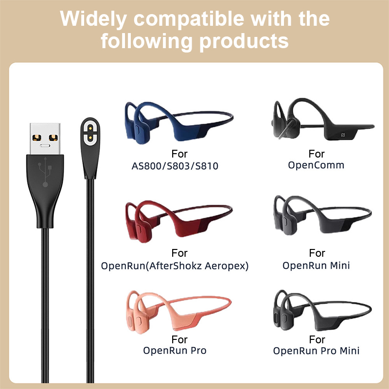 Kopfhörer USB/Typ-C Schnelle L – Usb C Earphone Bewertung und Preis