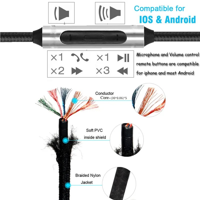 Ersatz-Audiokabel für Mikrofon – Sennheiser Headphone Momentum 4 Bewertung und Preis