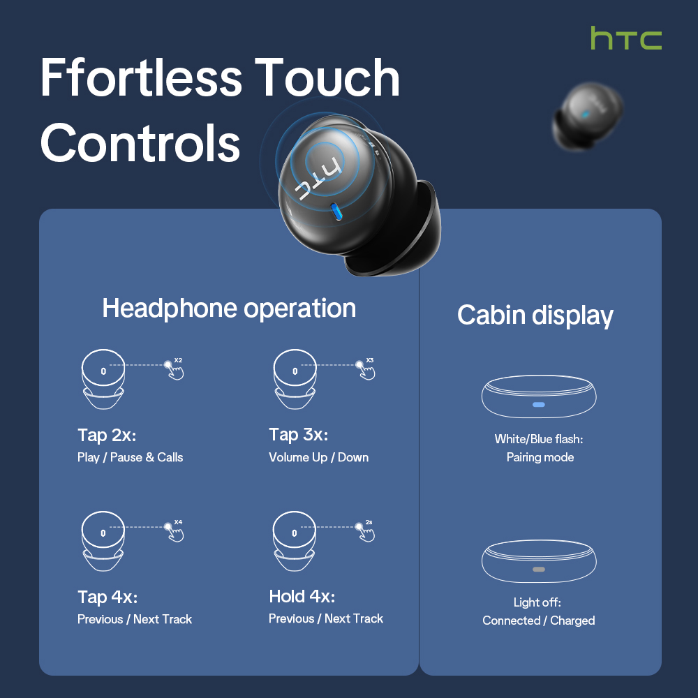 HTC NE92 Kabellose Bluetooth 6 – Noise Cancelling Headphone Bewertung und Preis