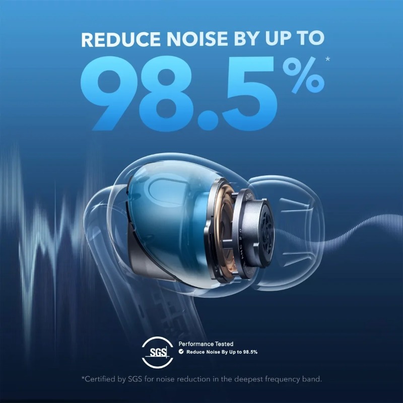 Soundcore by Anker Liberty 4 N – Anker Speaker Soundcore Boom 2 Bewertung und Preis